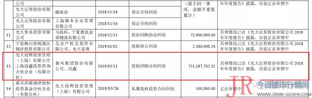 原创海外并购血本无归！光大老本被指兜底赖账，招行怒了追讨近35亿