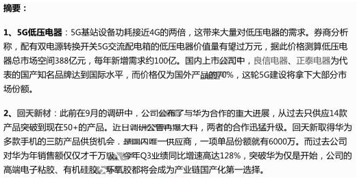 【脱水研报】一个未被提及的5G黑马板块，每年新增100亿空间，配资，这两家A股公司要吃下大部分份额；它与华为的合作再有重磅突破！对接料号40+，最好的股票配资网，独供2个，销售额要从1000万跃升到亿级别了