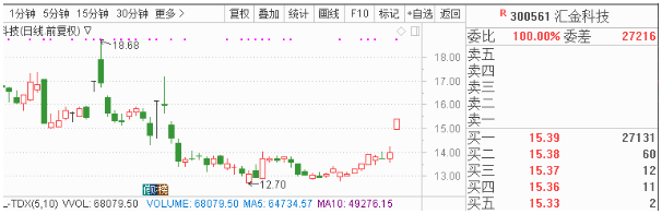  公司是国内金融行业内控风险打点整体处置惩罚惩罚计划的主要供应商之一