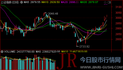 这是6月份上市的ETF基金