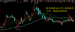 国网需求增量可期