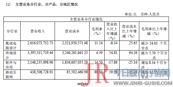 就已鲜少提及 挪动互联网 