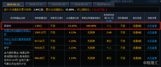 2018年淮南向阳病院实现营收4.36亿元