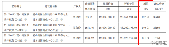 2018年淮南向阳病院实现营收4.36亿元