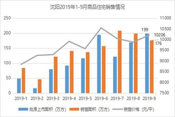 轮毂电机研发消费基地及动力电池超级工厂将落户铁西区