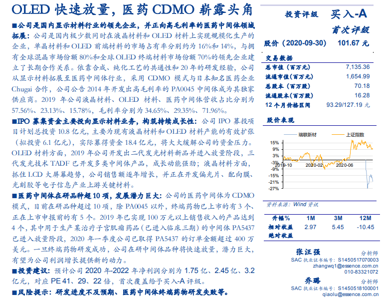 2019年已实现100万元以上销售收入的产品到达4个