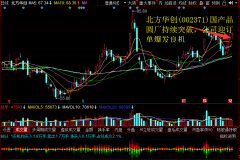 对应2019年11月28日收盘价PE为102.5、70.1、48.7