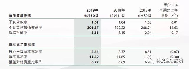 董事会于2020年1月7日通过决议