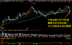 中信出版(300788)零售图书实洋排名第一，群众出版龙头地位坚固