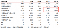 公司有望优先收益行业红利