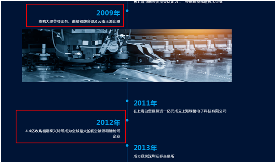 王钲霖拟将其持有顺灏投资100%股权对应的表决权委托给王丹