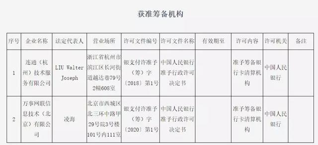 万事网联信息技术（ ... 2月11日