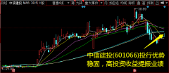 中信建投(601066)投行劣势坚固，高投资收益提振业绩