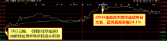 已推出基于区块链技术的人民币流通管理解决方案；数字认证基于所掌握的密码技术