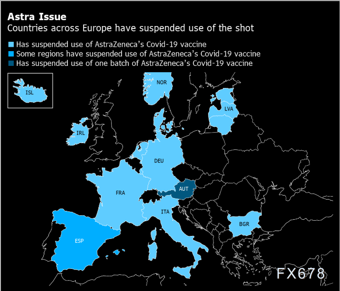  这些国家和地区停用阿斯利康疫苗的决定