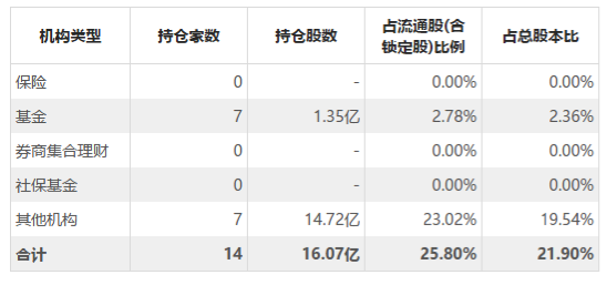 东旭光电开盘3.89元/股