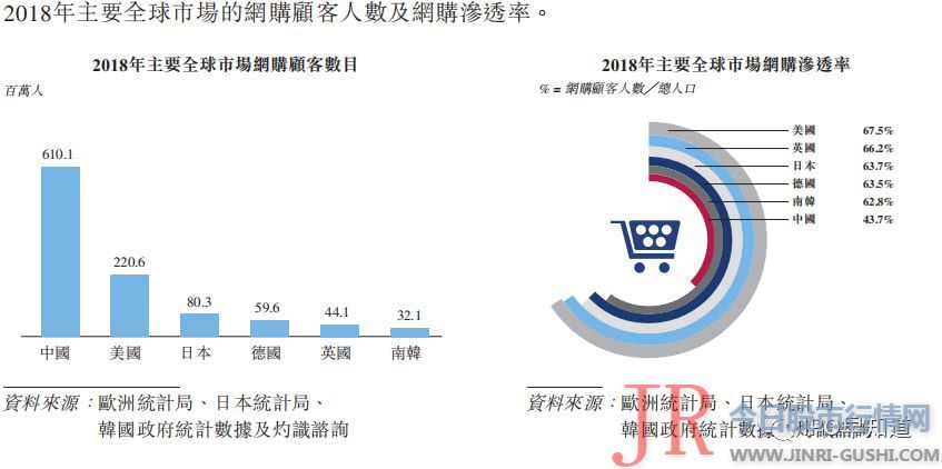 于3月30日在上海正大广场1F盛大登场