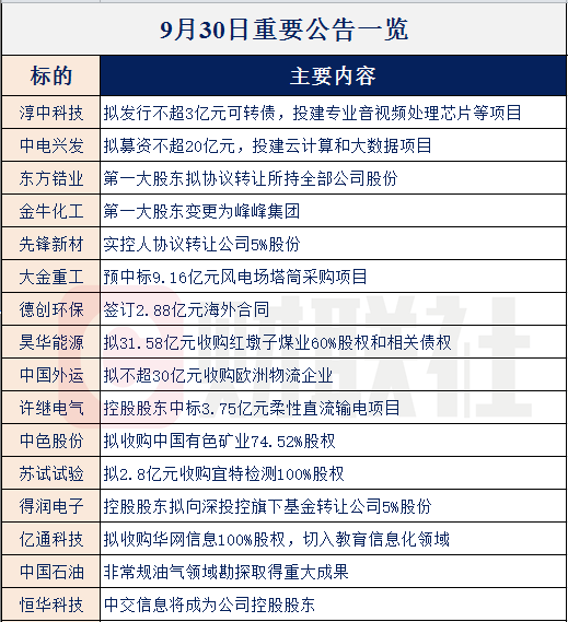 加大平台的推广力度；摸索成立海外常识产权纠纷应对领导分中心