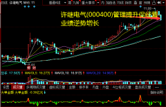 公司营收与利润总额分别保持25.93%和58.35%的增长