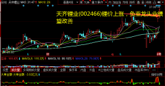 对应合理价值为48.11元/股；考虑公司资源优势