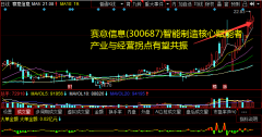 中国目前的劳动生产效率是日本的31%