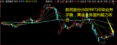 公司印染收入38.1亿元