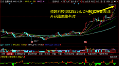 预计未来将持续提升自有品牌收入占比