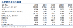 环旭电子（601231）：净利超预期，SiP主业营收增势强劲