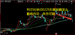 主营产品价格下滑拖累业绩 公司主要从事农药产品的研发、生产和销售