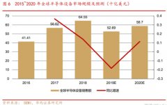 首次覆盖买入评级