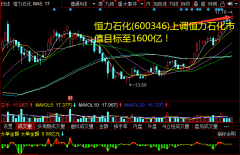  盈利调整 我们提升2019年全年公司盈利至公司预告的109亿元