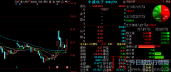 但资金方面呈流出状态