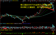  郑重声明：本网站文章中所涉及的股票信息仅供投资者参考