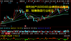 保利地产(600048)业绩增久远超预期，销售稳居行业前五