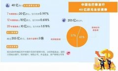 是发行金额的5倍