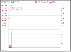 【中财内线】制裁好于预期 6月开门红定了！三重催化锁定2股大牛