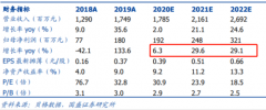 国内市占率均在40%以上