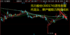 下游需求不及预期 郑重声明：本网站文章中所涉及的股票信息仅供投资者参考