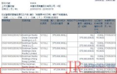 高盛增持申万宏源4723万股，每股作价约3.6港元