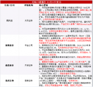 【风口研报】明星剖析师看翻倍空间的小市值龙头，“行业逻辑+公司逻辑”共振，业绩即将迎来爆发式增长