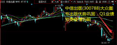 销售费用率提升主要来自门店网点及面积增加导致租赁、折旧摊销及职工薪酬等支出增加