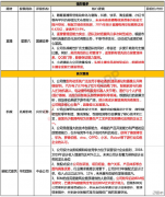 【脱水个股】又一个制造业细分龙头！公司在微型传动系统具备一站式定制开发才华，庸俗客户包含博世、华为、OVH，股权鼓励显示将来3年年均增速不低于20%