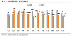 天风证券分析师邓学认为