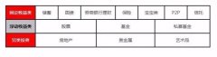 普通定期存款的起存金额为50元