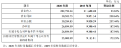 极米科技的营收分别为9.99亿元、16.59亿元、21.16亿元；净利润分别为1449.38万元、951.72万元、9340.48万元