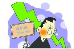 股票a股行情 以上内容就是应对股票止损追涨的全副介绍内容