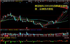 将业务拓展至刑侦、税务稽查、监察委等行业