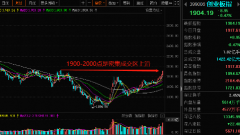 继续关注细分科技行业敏感信息