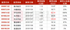 隶属于中国印钞造币总公司核心企业之一的中钞信用卡产业发展有限公司