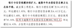 881亿！多少忙着透支的年轻人还不起信誉卡了？